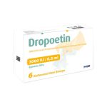 Image du produit précédent