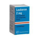 Image du produit précédent